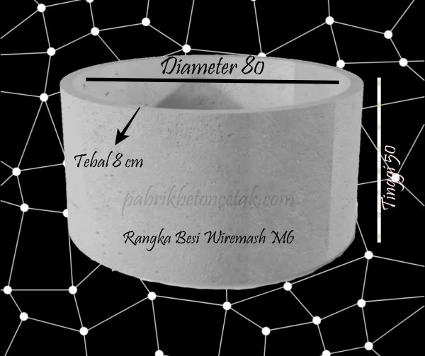 Buis Beton Rangka Besi M6 80 x 50 Tebal 8cm