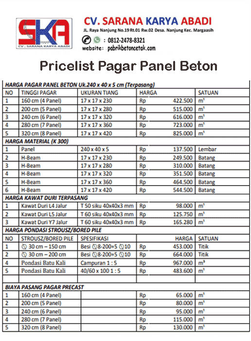 Pricelist dan harga murah pagar panel beton di majalaya