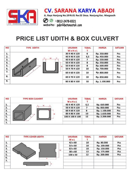 Pricelist dan Harga u ditch di cimahi box culvert dan cover