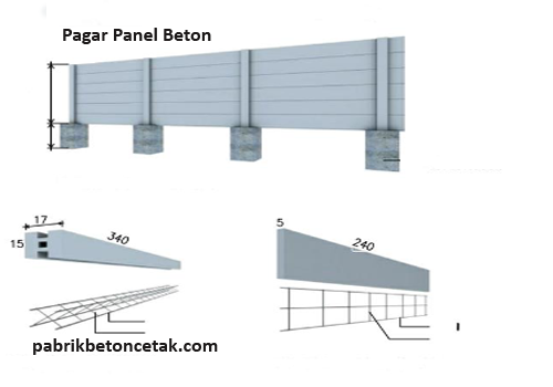 Pagar Beton